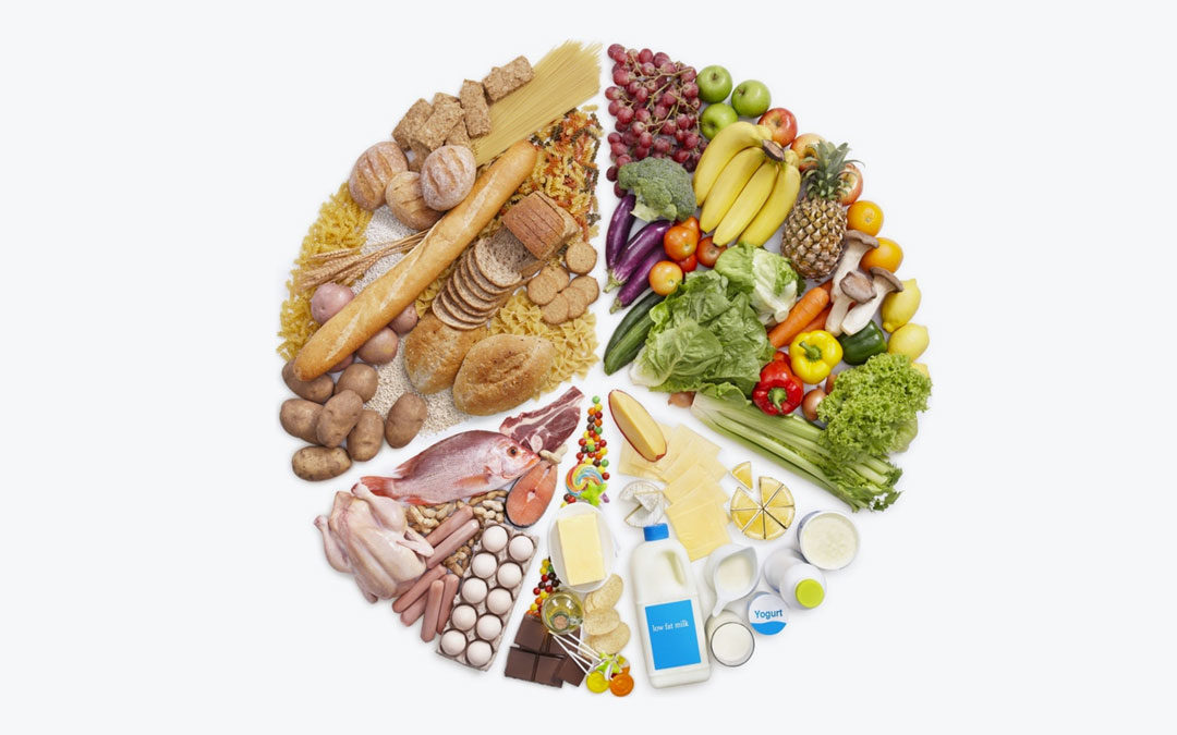 Orientações nutricionais para o enfrentamento do COVID-19